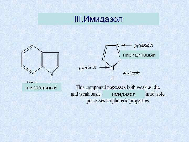 III. Имидазол пиридиновый пиррольный имидазол 