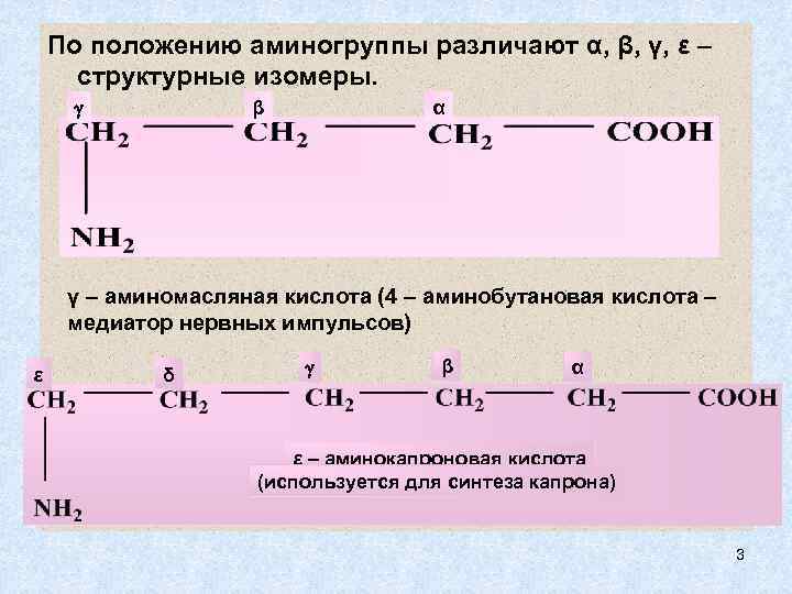 По положению аминогруппы различают α, β, γ, ε – структурные изомеры. β α γ