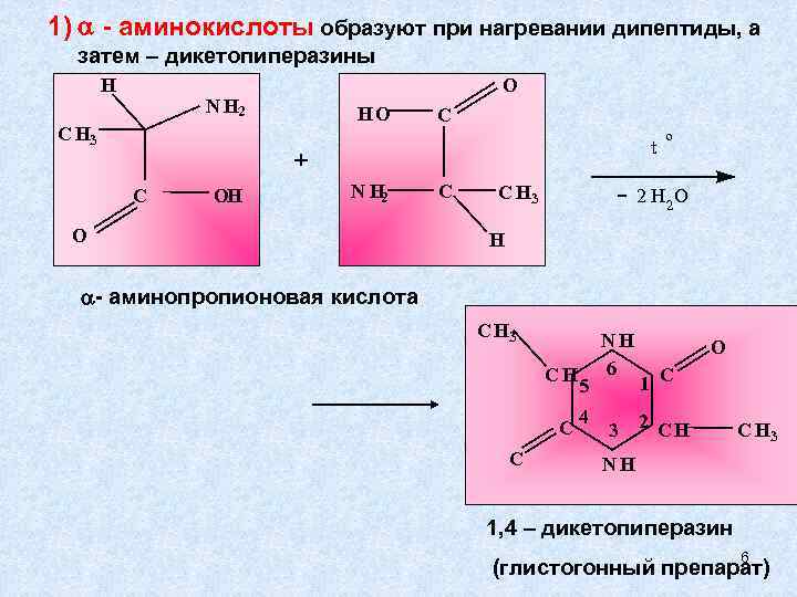 При сжигании образца дипептида