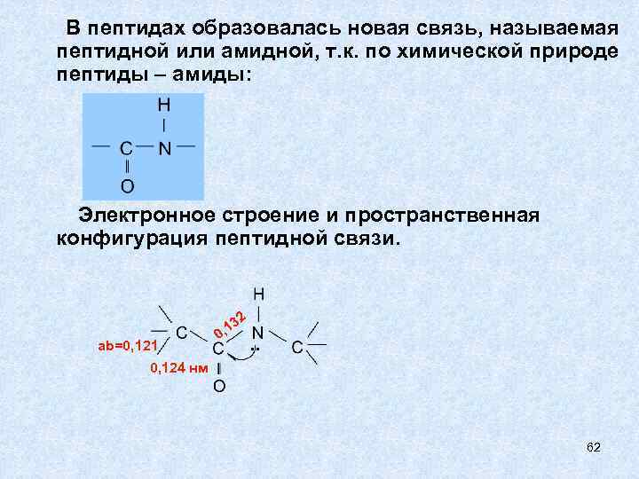 Образование пептидной связи