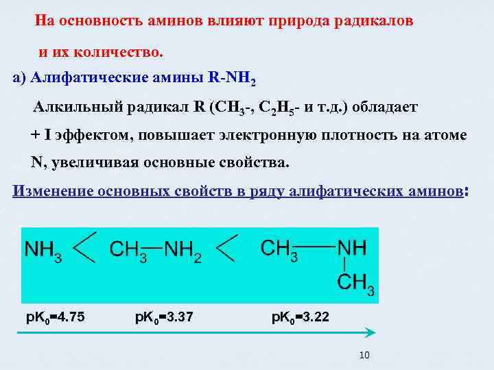 На основность аминов влияют природа радикалов и их количество. а) Алифатические амины R-NH 2