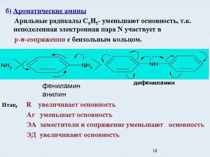 б) Ароматические амины Арильные радикалы С 6 Н 5 - уменьшают основность, т. к.