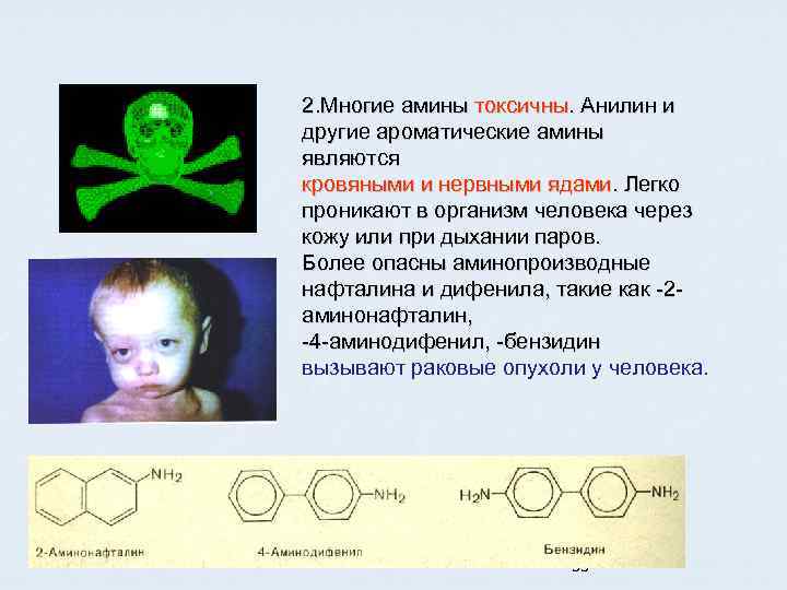 2. Многие амины токсичны. Анилин и другие ароматические амины являются кровяными и нервными ядами.