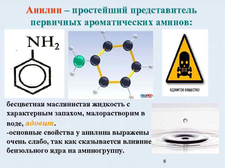 Бесцветная жидкость с характерным запахом