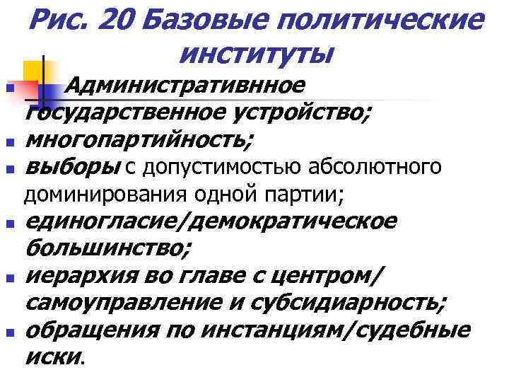 Рис. 20 Базовые политические институты n n n Административнное государственное устройство; многопартийность; выборы с