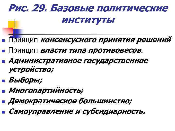 Рис. 29. Базовые политические институты n n n n Принцип консенсусного принятия решений Принцип