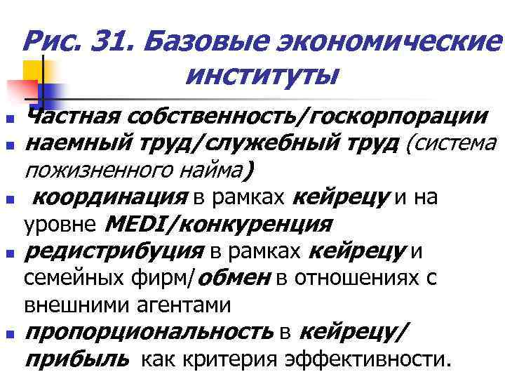 Рис. 31. Базовые экономические институты n n Частная собственность/госкорпорации наемный труд/служебный труд (система пожизненного