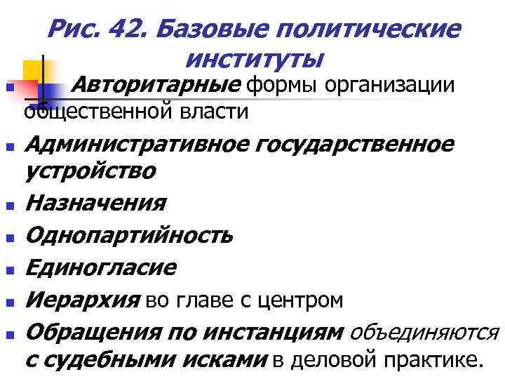 Рис. 42. Базовые политические институты n Авторитарные формы организации общественной власти n n n