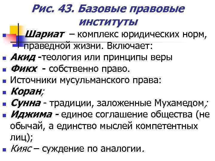 Рис. 43. Базовые правовые институты n n n n Шариат – комплекс юридических норм,