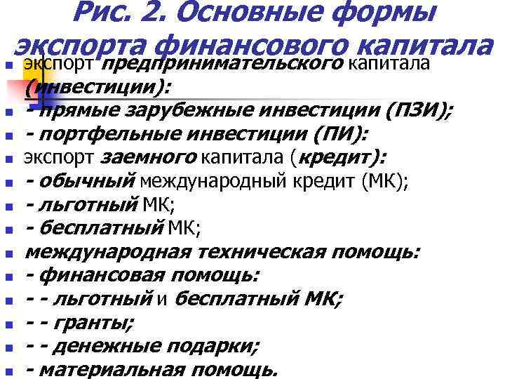 Рис. 2. Основные формы экспорта финансового капитала n экспорт предпринимательского n n n (инвестиции):