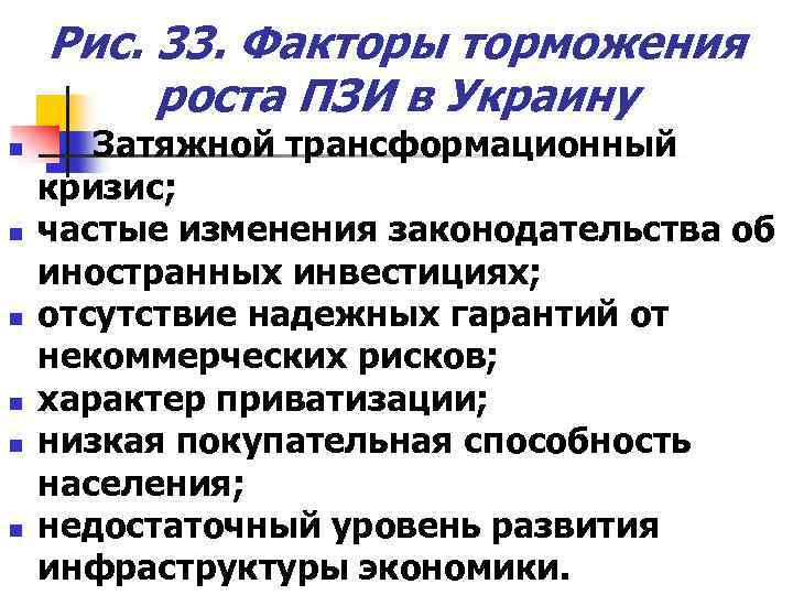 Рис. 33. Факторы торможения роста ПЗИ в Украину n n n Затяжной трансформационный кризис;