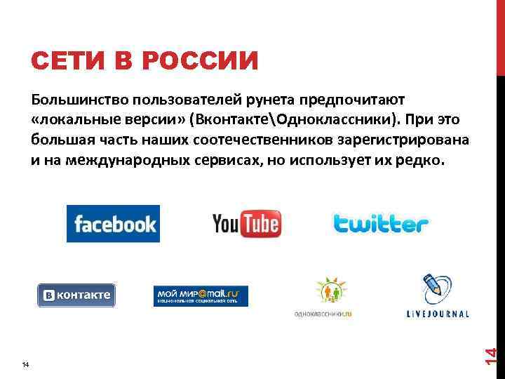 СЕТИ В РОССИИ 14 14 Большинство пользователей рунета предпочитают «локальные версии» (ВконтактеОдноклассники). При это