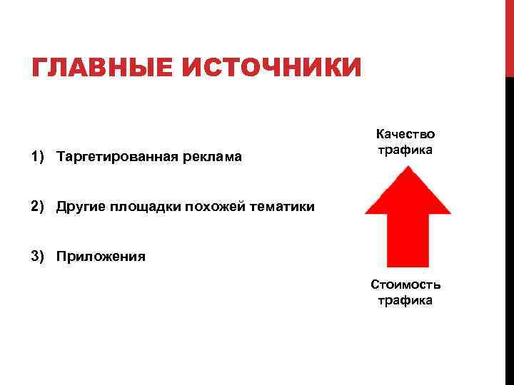 ГЛАВНЫЕ ИСТОЧНИКИ 1) Таргетированная реклама Качество трафика 2) Другие площадки похожей тематики 3) Приложения