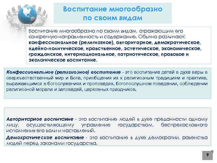 Воспитание многообразно по своим видам, отражающим его конкретную направленность и содержание. Обычно различают: конфессиональное