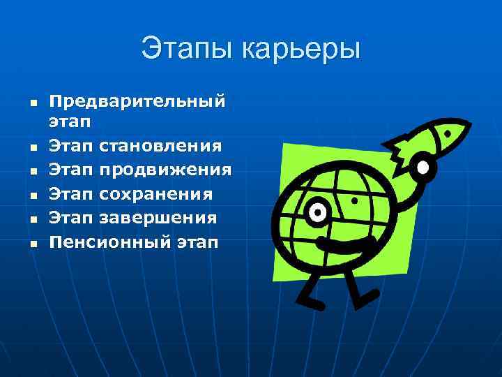 Карьеры этапы карьеры презентация