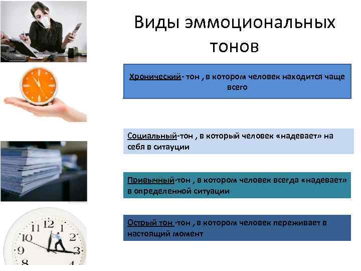 Виды эммоциональных тонов Хронический- тон , в котором человек находится чаще всего Социальный-тон ,