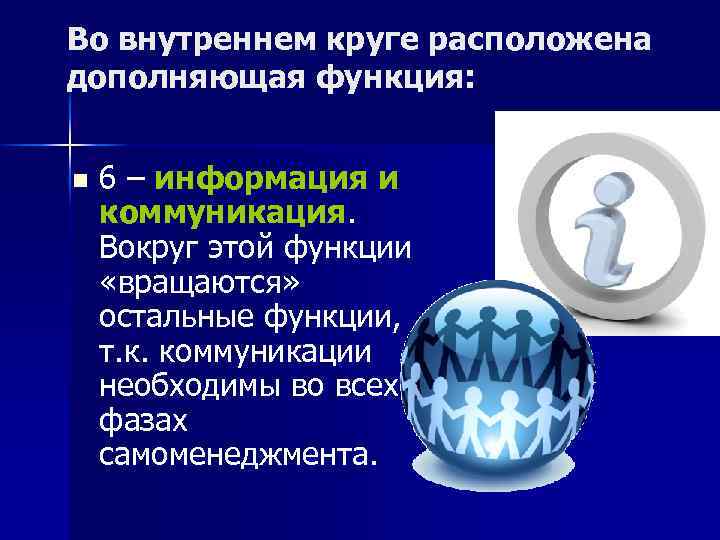 Во внутреннем круге расположена дополняющая функция: n 6 – информация и коммуникация. Вокруг этой