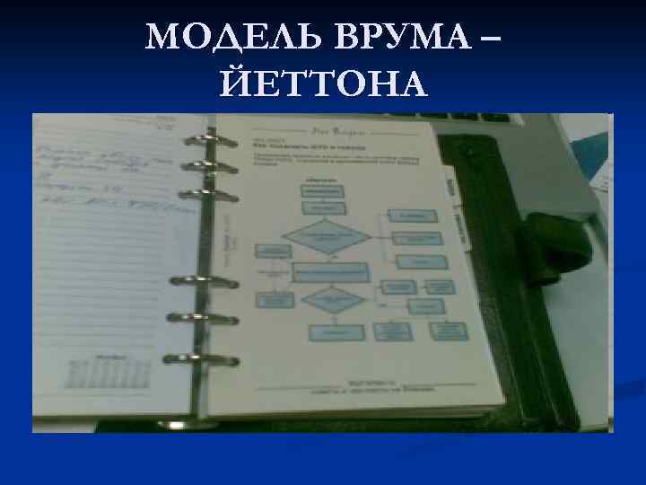 МОДЕЛЬ ВРУМА – ЙЕТТОНА 