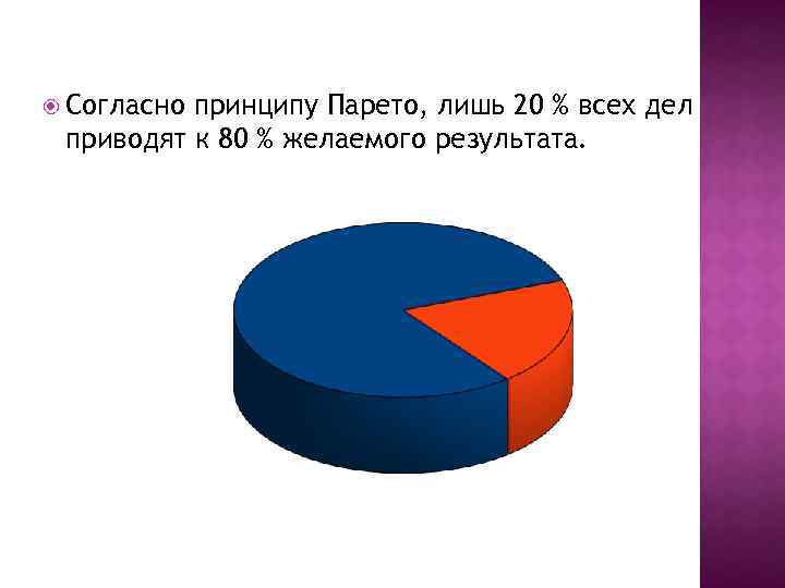 Согласно принципу. Согласно принципу Парето,. Квадрат Парето. Принцип Парето в квадрате. Принцип Парето применительно ко времени.