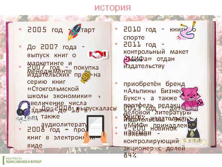 история • 2005 год - старт • 2010 год – книги о спорте •