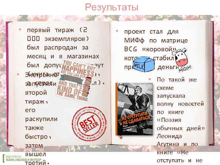 Результаты • первый тираж (2 000 экземпляров) был распродан за месяц и в магазинах