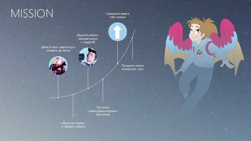 MISSION Совершенствовать свои навыки Доделать комикс, который рисую с подругой Довести мою графическую историю