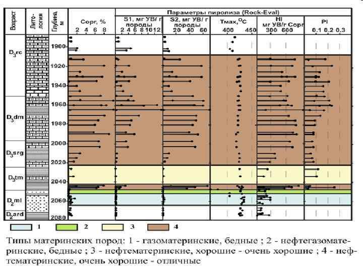 Образец породы 4 буквы