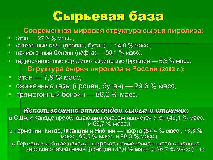 Сырьевая база Современная мировая структура сырья пиролиза: § § этан — 27, 6 %