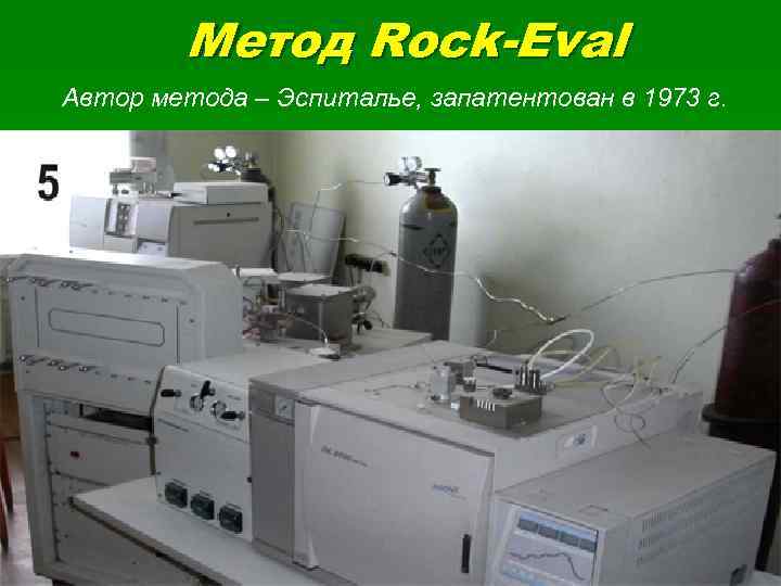 Метод Rock-Eval Автор метода – Эспиталье, запатентован в 1973 г. Пиролитический способ исследования органических