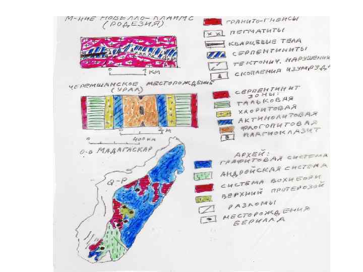 Геологические разрезы и карты 
