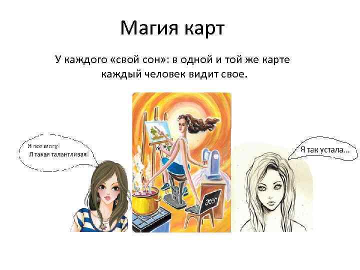 Магия карт У каждого «свой сон» : в одной и той же карте каждый