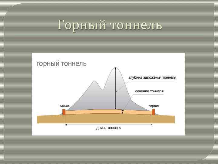 Горный тоннель 