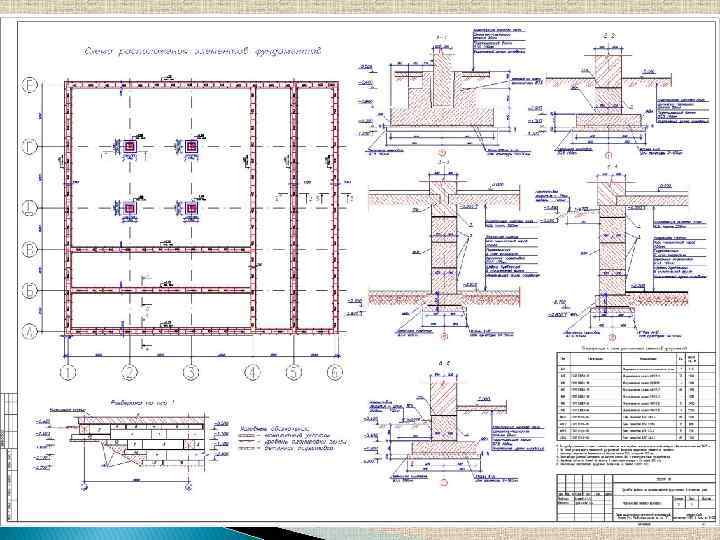 Виды деформаций зданий и сооружений 