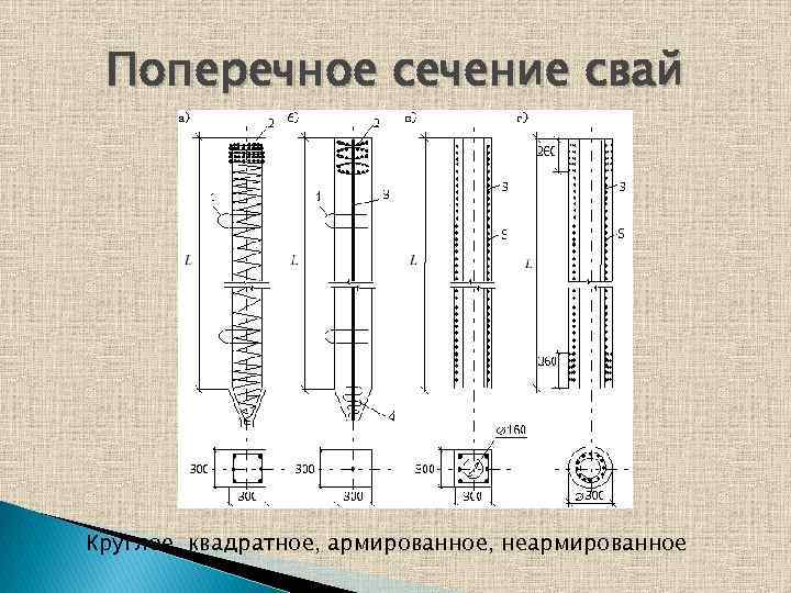 Поперечное сечение свай Круглое, квадратное, армированное, неармированное 