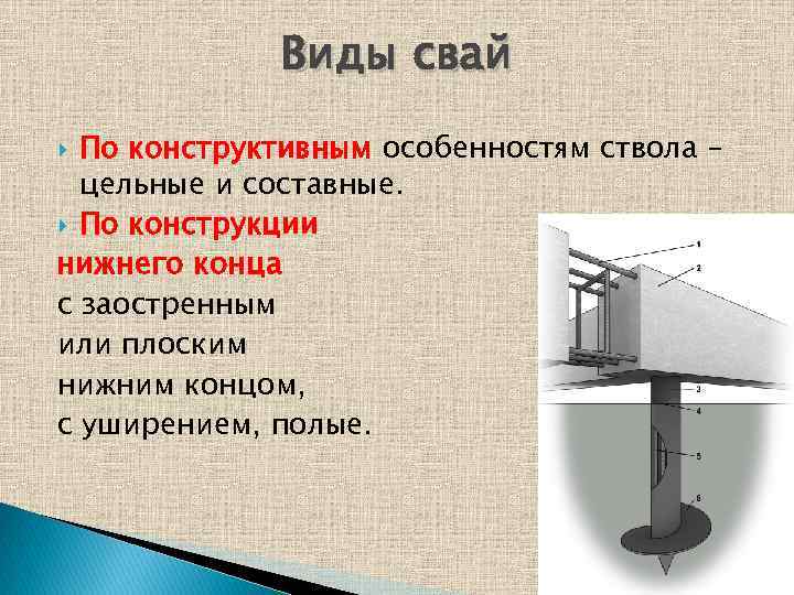 Виды свай По конструктивным особенностям ствола – цельные и составные. По конструкции нижнего конца