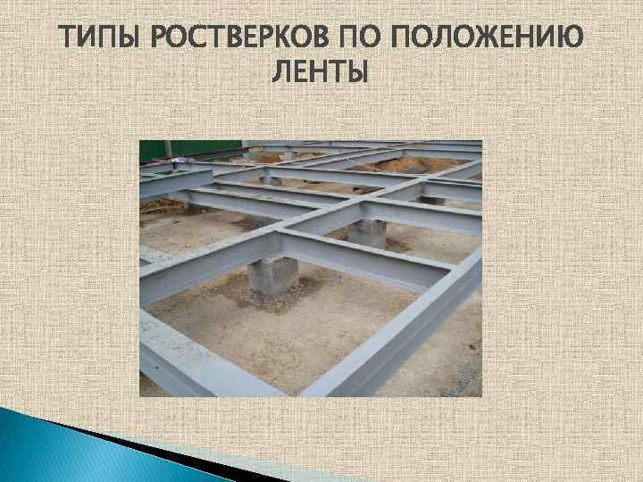 ТИПЫ РОСТВЕРКОВ ПО ПОЛОЖЕНИЮ ЛЕНТЫ 