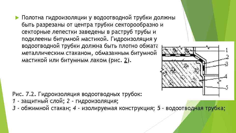  Полотна гидроизоляции у водоотводной трубки должны быть разрезаны от центра трубки секторообразно и