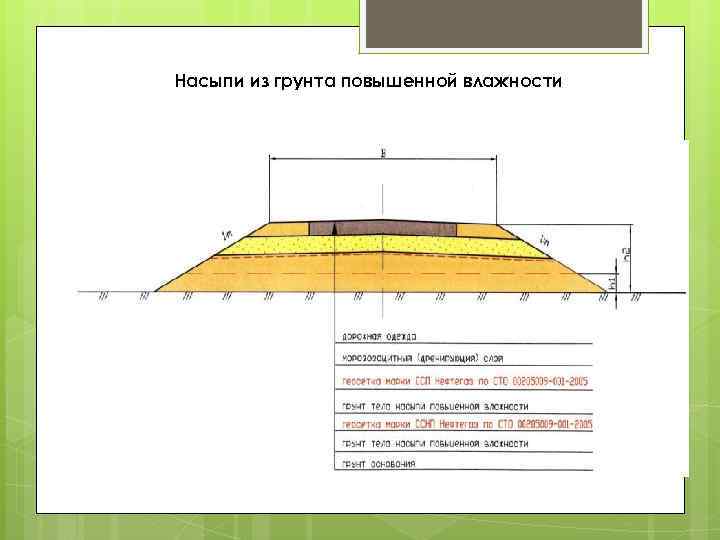 Насыпи из грунта повышенной влажности 