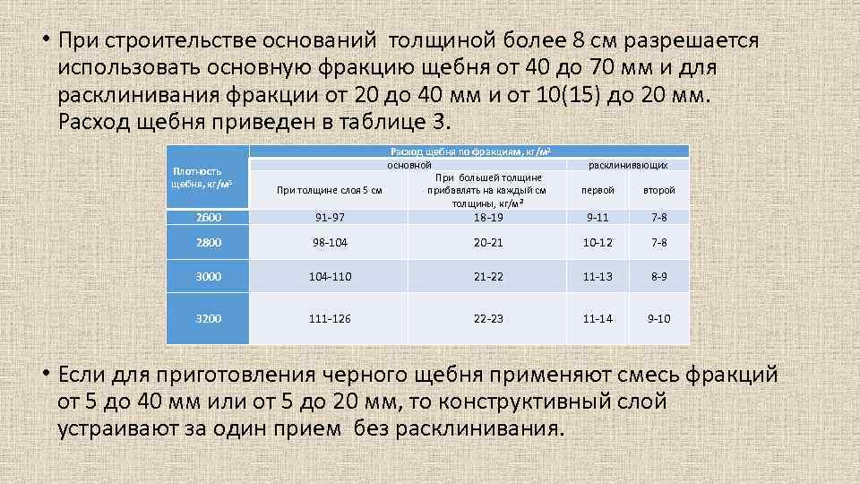  • При строительстве оснований толщиной более 8 см разрешается использовать основную фракцию щебня