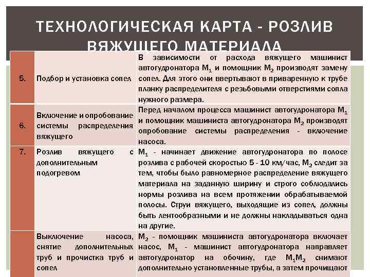 ТЕХНОЛОГИЧЕСКАЯ КАРТА - РОЗЛИВ ВЯЖУЩЕГО МАТЕРИАЛА В зависимости от расхода вяжущего машинист 5. Подбор