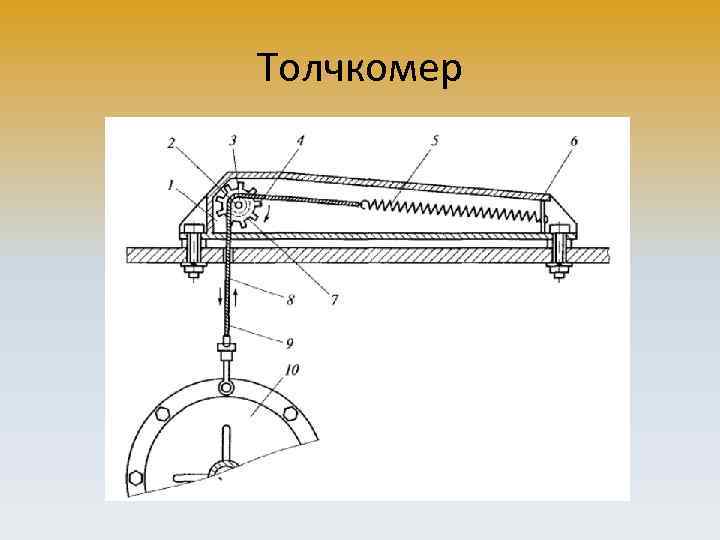 Толчкомер 