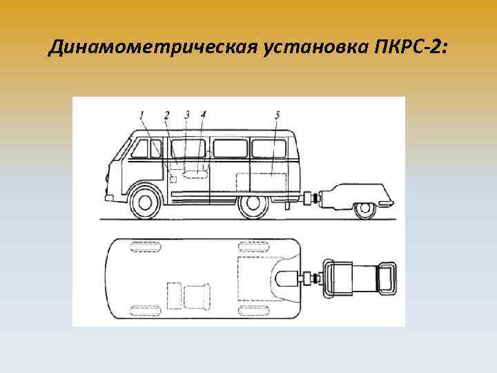 Динамометрическая установка ПКРС-2: 