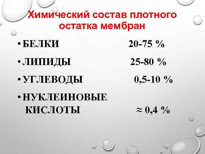 Химический состав плотного остатка мембран • БЕЛКИ 20 -75 % • ЛИПИДЫ 25 -80