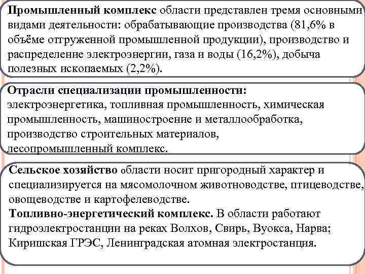 Промышленный комплекс области представлен тремя основными видами деятельности: обрабатывающие производства (81, 6% в объёме