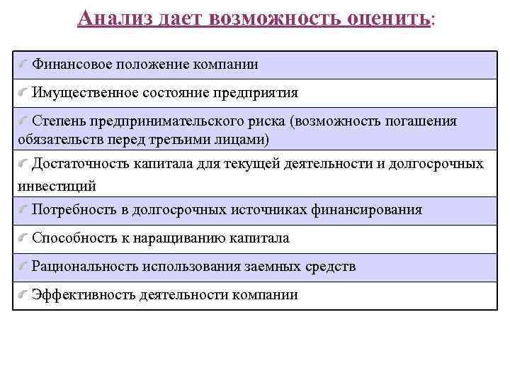 Анализ дает возможность оценить: Финансовое положение компании Имущественное состояние предприятия Степень предпринимательского риска (возможность