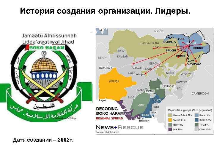 История создания организации. Лидеры. Дата создания – 2002 г. 