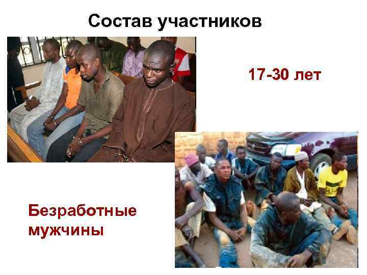 Состав участников 17 -30 лет Безработные мужчины 