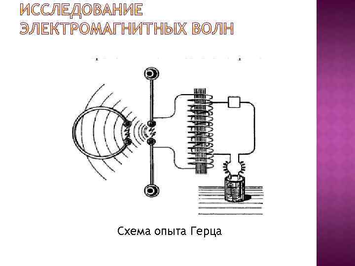 Схема вибратор герца