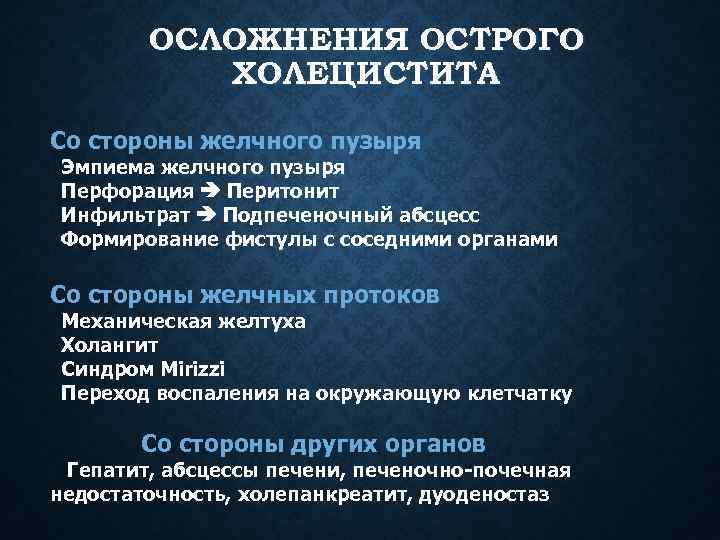 ОСЛОЖНЕНИЯ ОСТРОГО ХОЛЕЦИСТИТА Со стороны желчного пузыря Эмпиема желчного пузыря Перфорация Перитонит Инфильтрат Подпеченочный