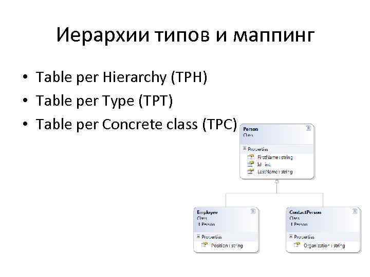 Иерархии типов и маппинг • Table per Hierarchy (TPH) • Table per Type (TPT)